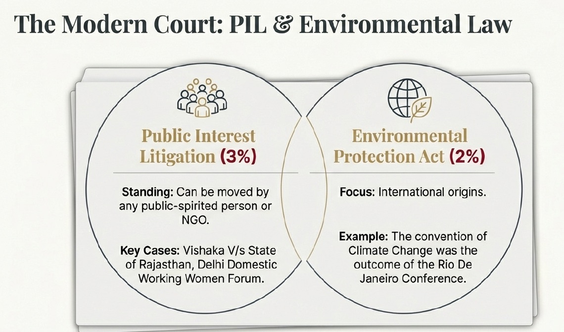 AIBE Decoding Strategy – passing strategy